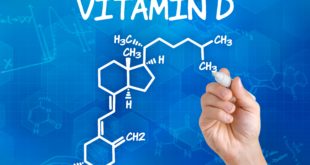 Выявлена связь низкого уровня витамина D в организме и длительного течения COVID-19
