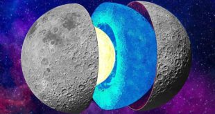 Астрономы провели исследование и рассказали о внутреннем строении Луны