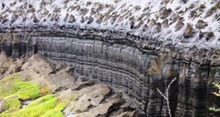 Батагайская карстовая воронка в Якутии ежегодно становится шире на 12 метров